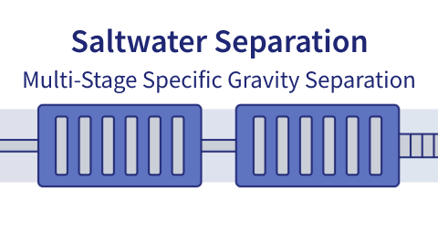 Saltwater Separation