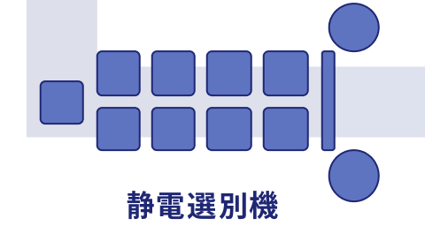 静電選別機