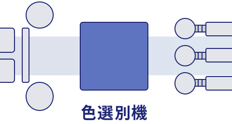 色選別機