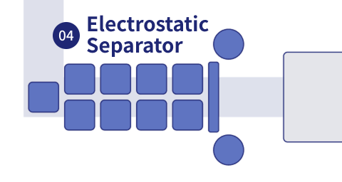 Electrostatic Separator