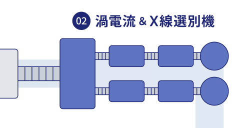 塩水比重機