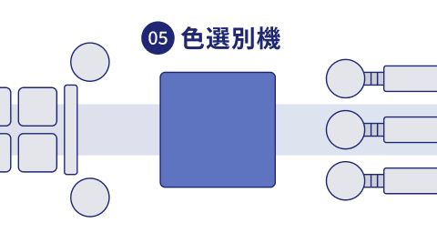 塩水比重機