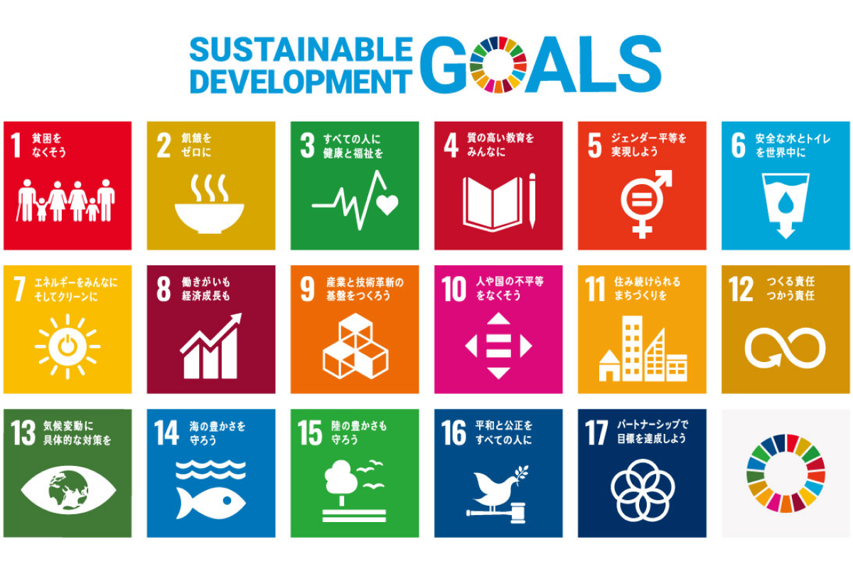 Sustainable Development Goals